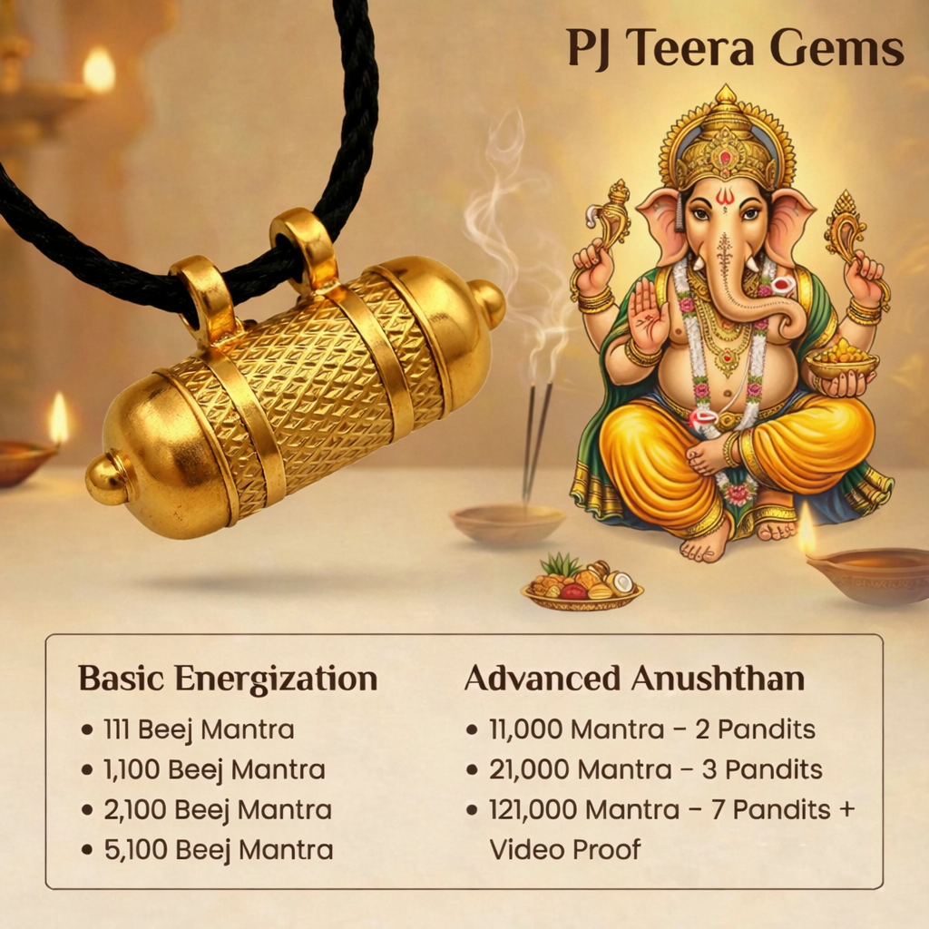 Ganesh Kavach Amulet | Vedic Protection Ashtdhatu Pendant